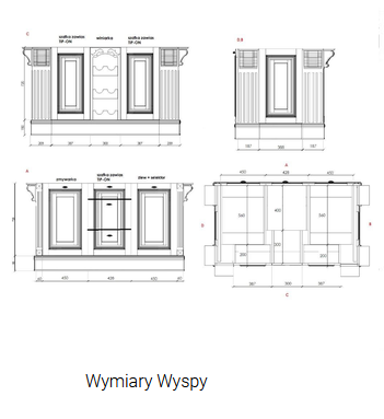 wymiary wyspy